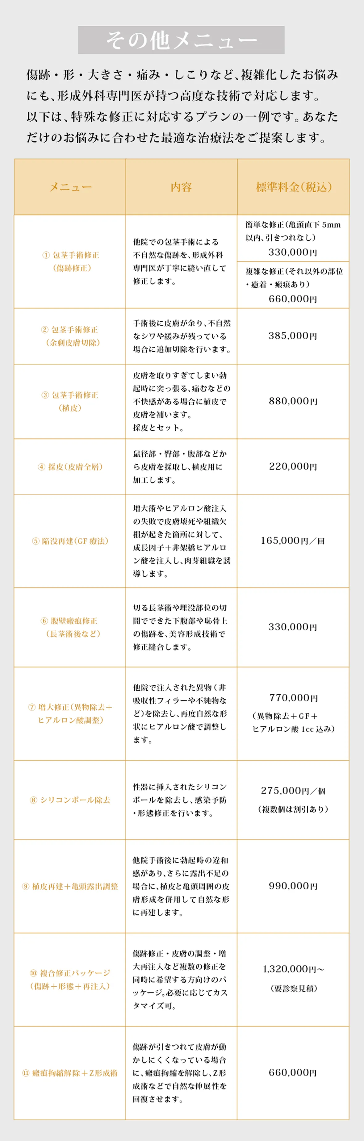 その他メニュー