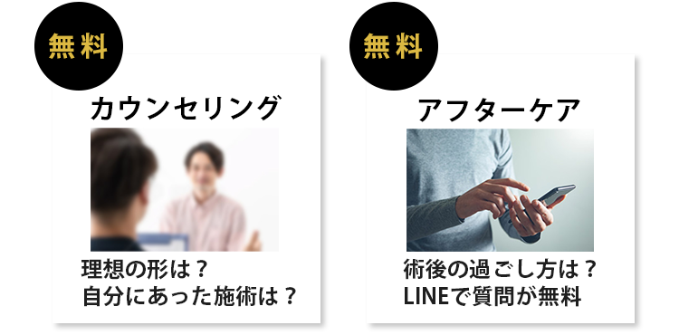 カウンセリング、アフターケア