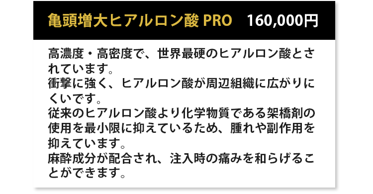 亀頭増大ヒアルロン酸PRO