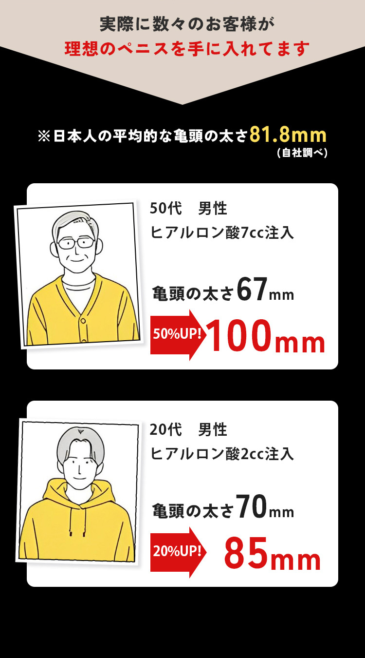 実例