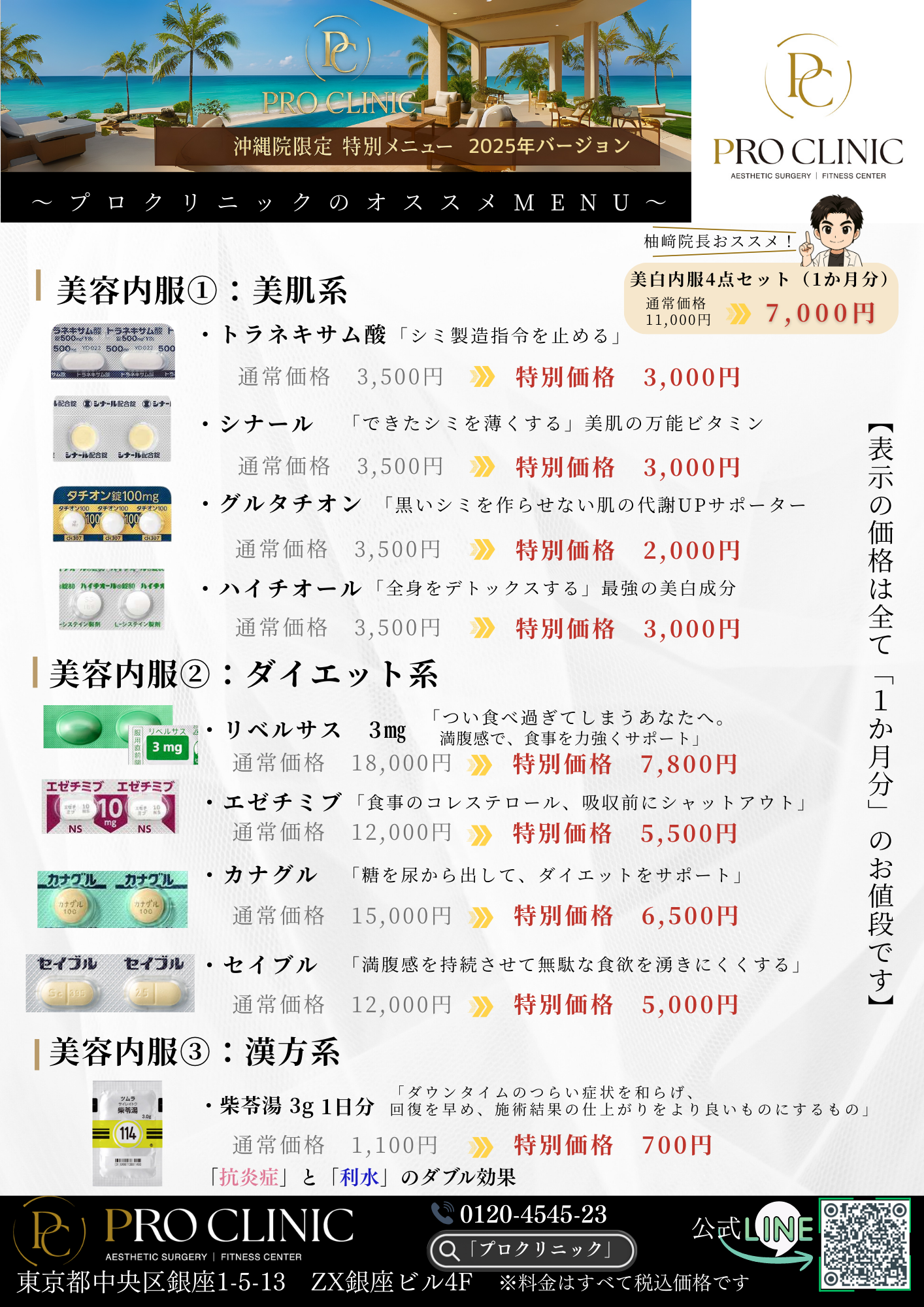 ED注射の考え方:海綿体機能アプローチと併用選択肢