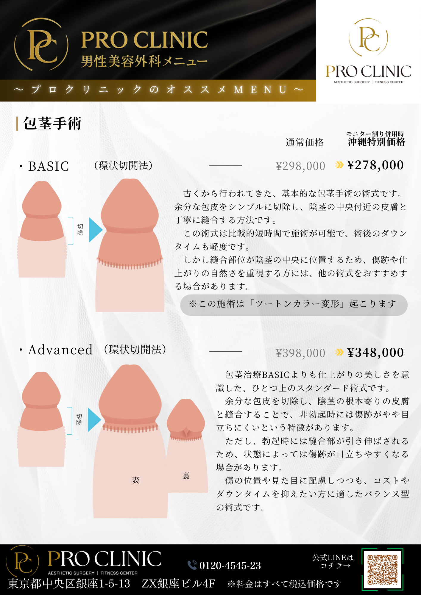 点滴・注射メニュー詳細:成分と期待される作用の概要