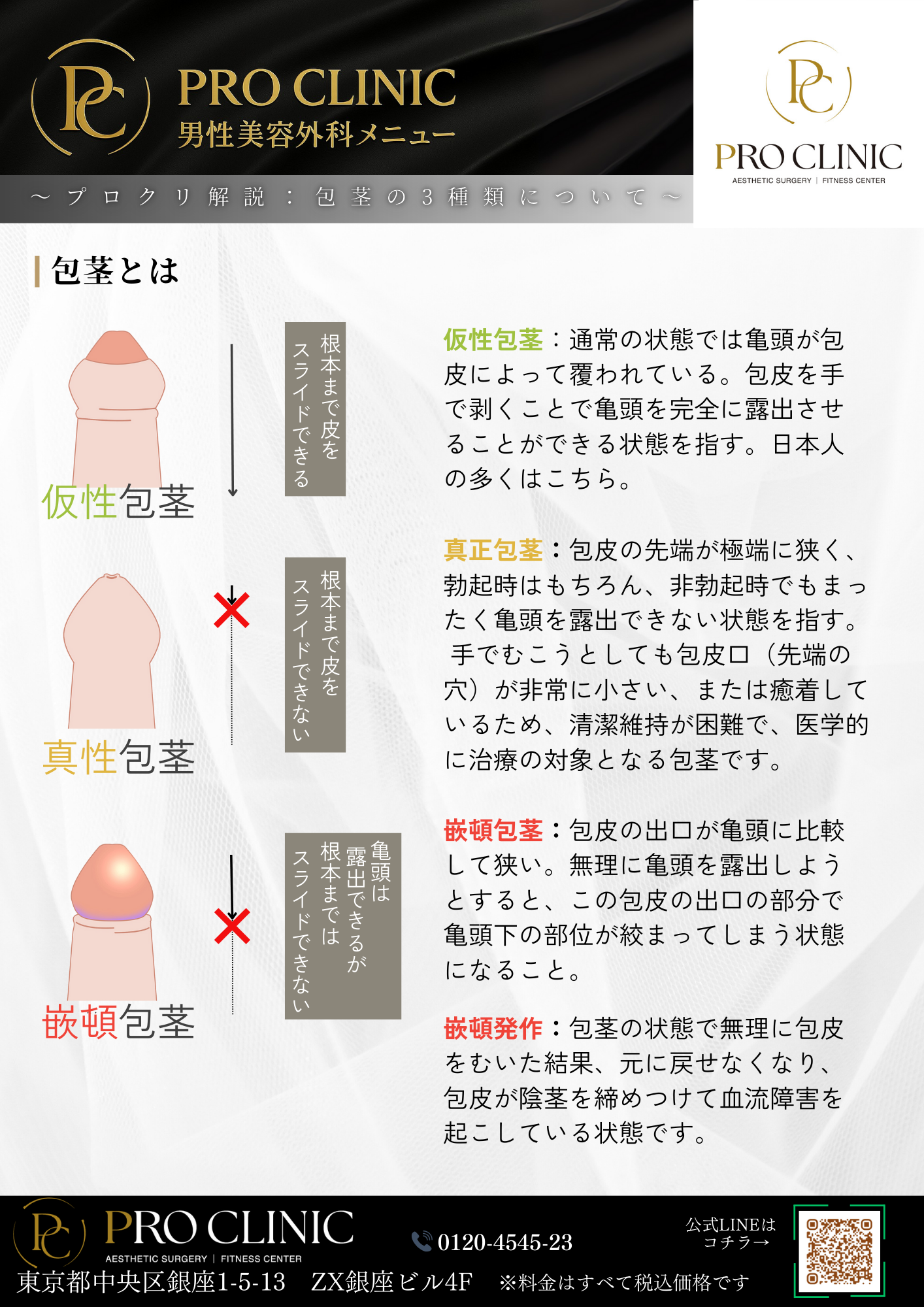 料金早見:糸リフト/注入/点滴のキャンペーン一覧