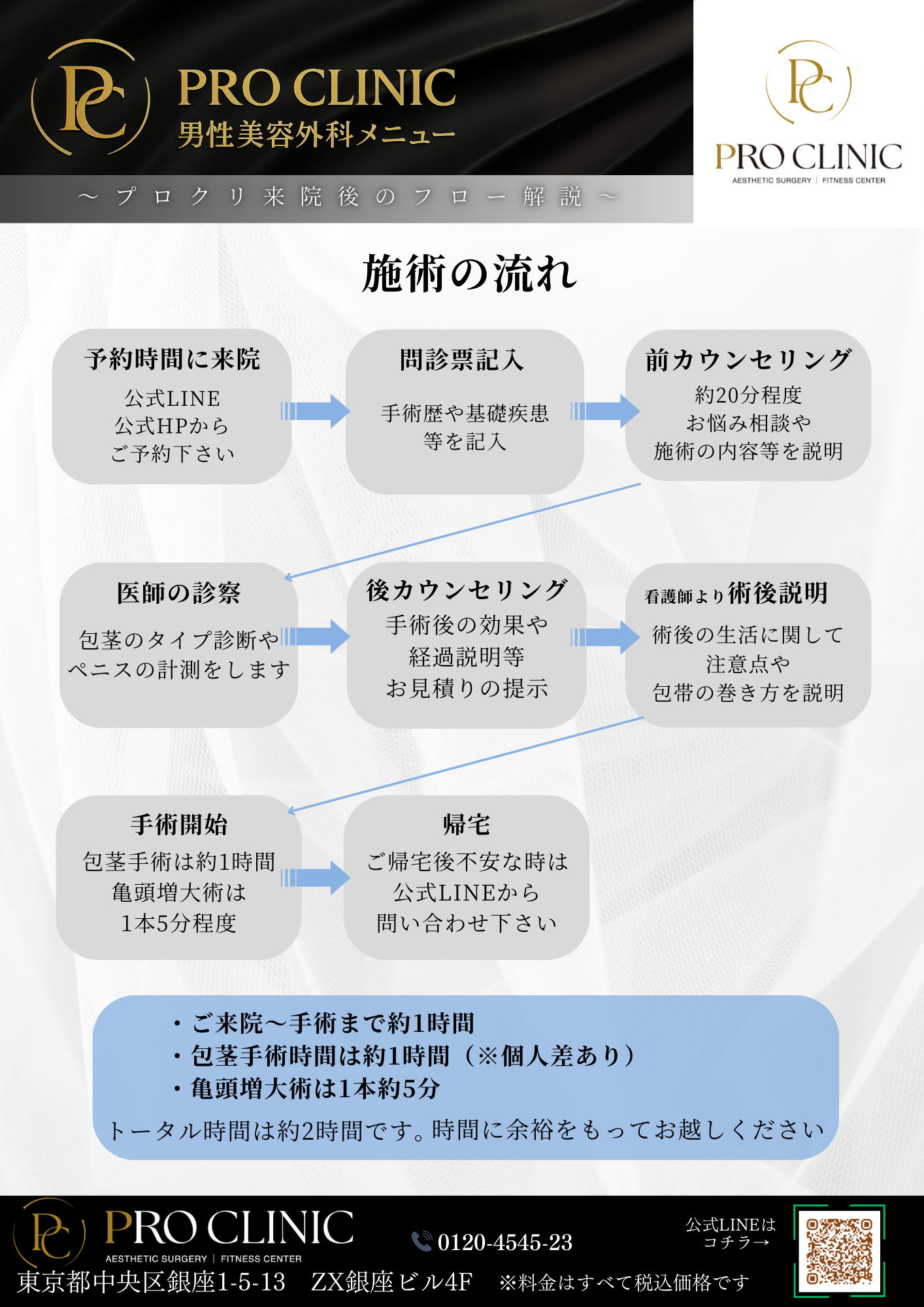 アクセス:那覇・おもろまち(ゆいレール案内)