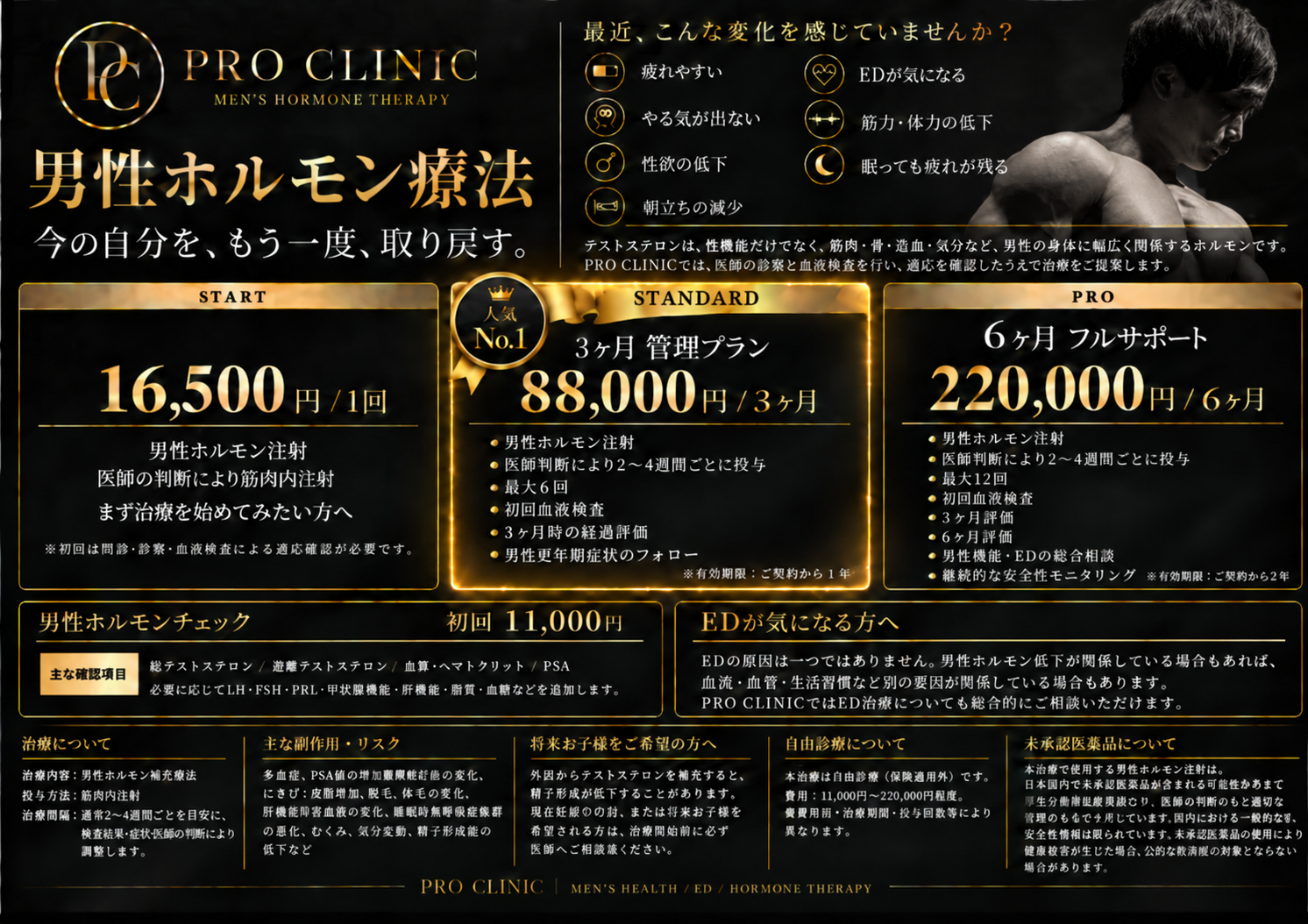 東京都・銀座で受けられる男性ホルモン療法メニューについて詳しくご紹介します。