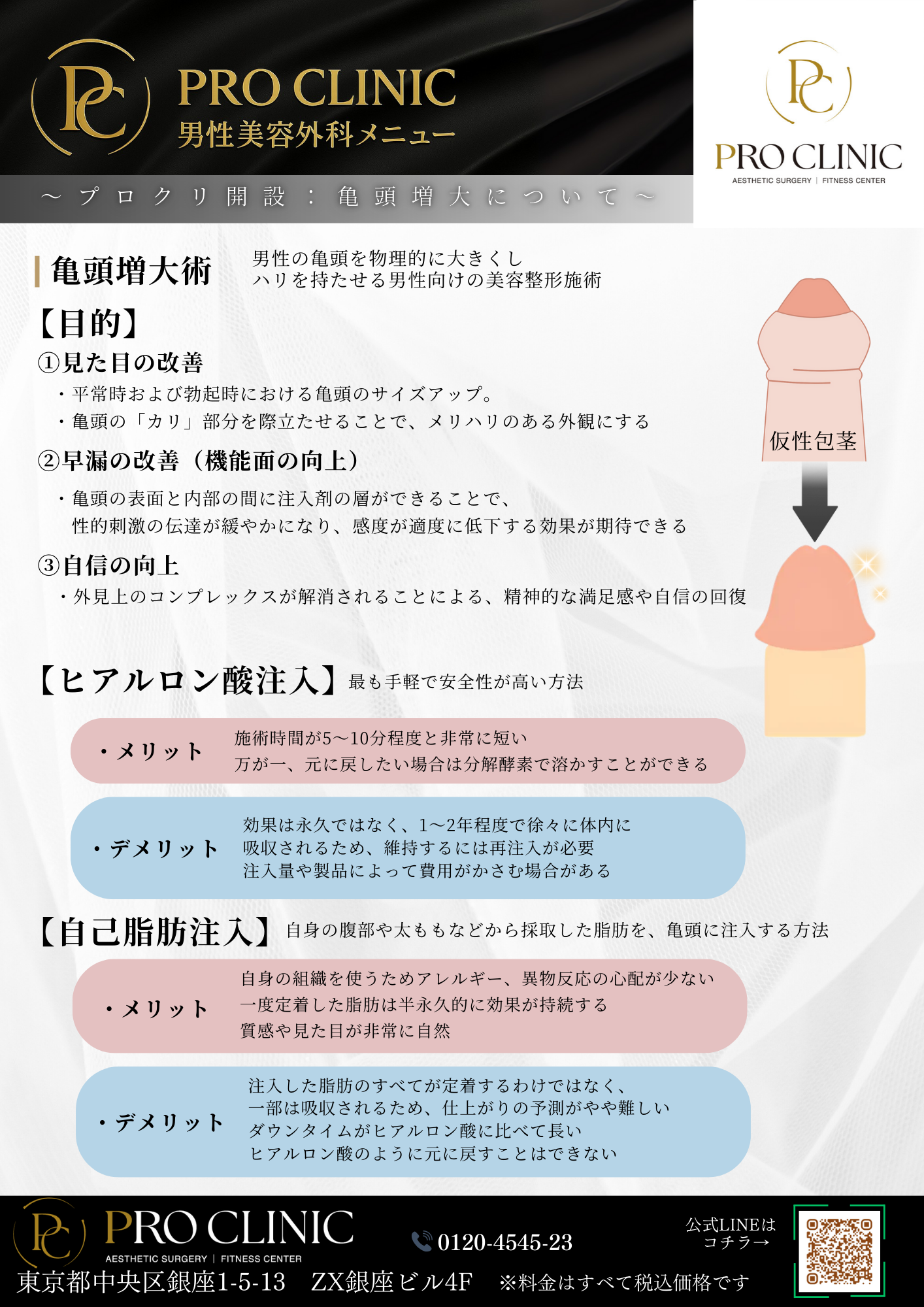 予約方法(WEB/電話/LINE)・初回カウンセリングの流れ